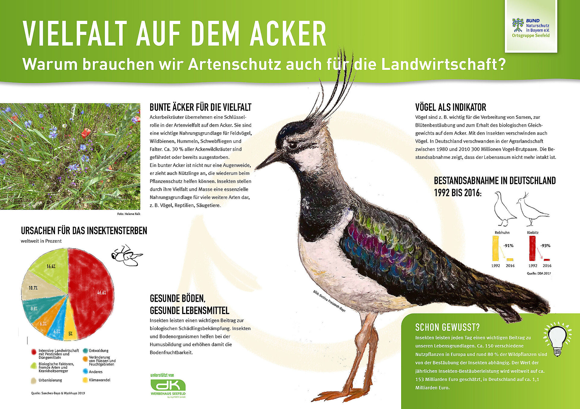 Infotafeln Zum Thema Artenschutz BUND Naturschutz In Bayern E V